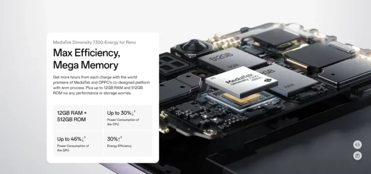 MediaTek Dimensity 7300 Energy