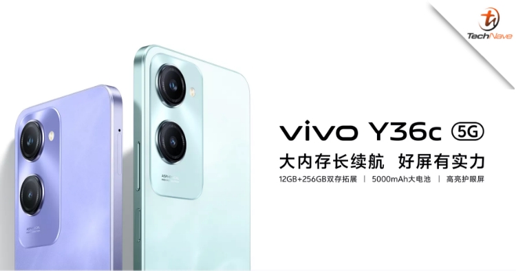 Vivo Y36c