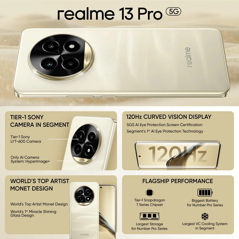Spesifikasi Realme 13 Pro 5G
