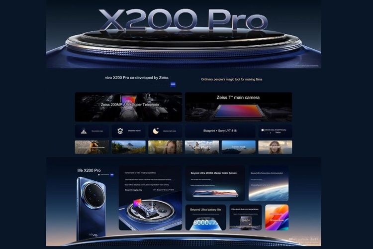 Vivo X200 Pro
