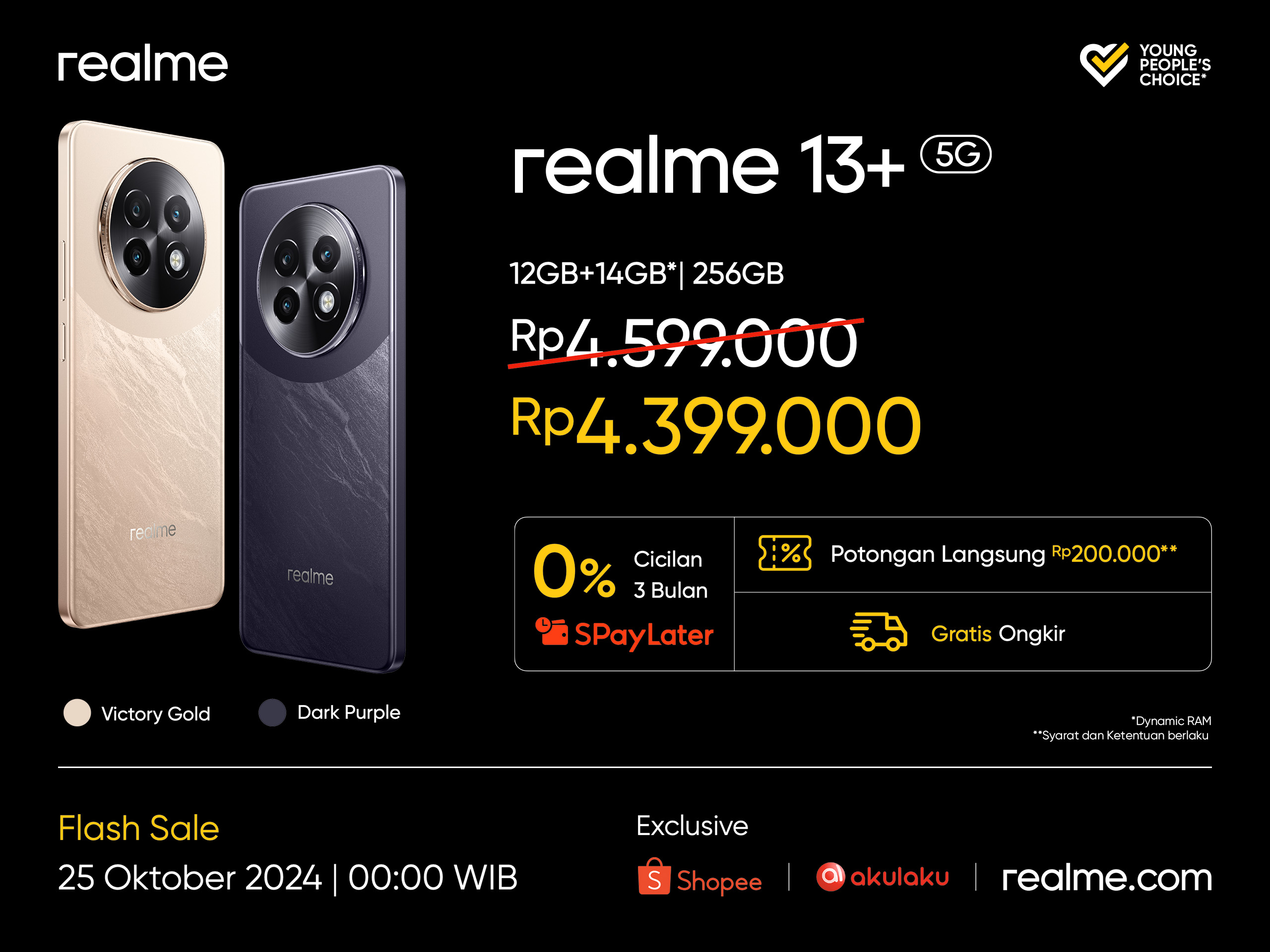 realme 13 Series 5G