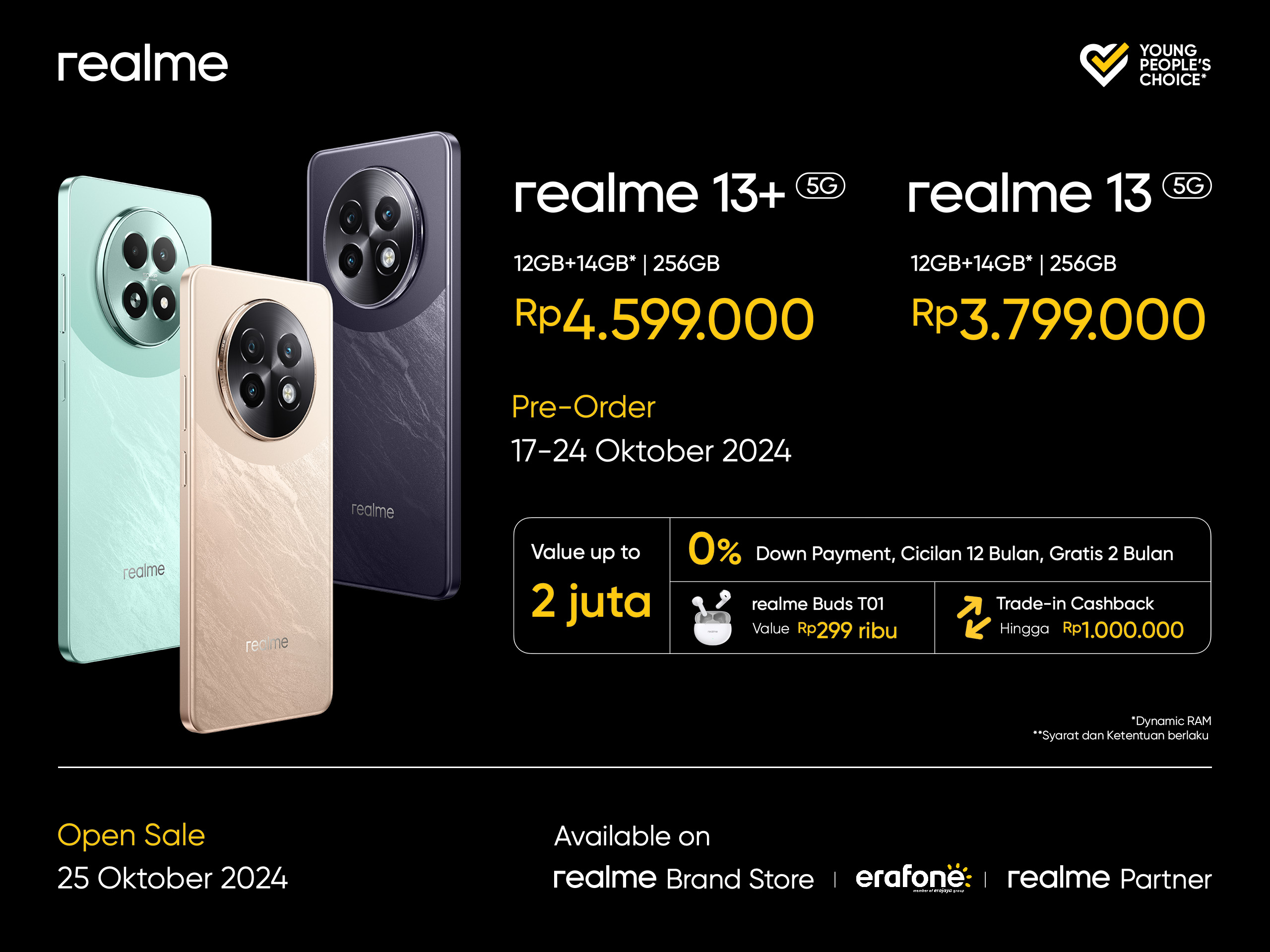 realme 13 Series 5G