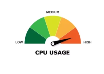 CPU Usage