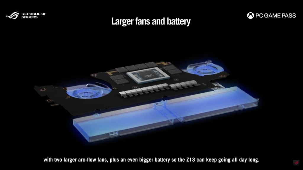 ROG Flow Z13 Cooling System
