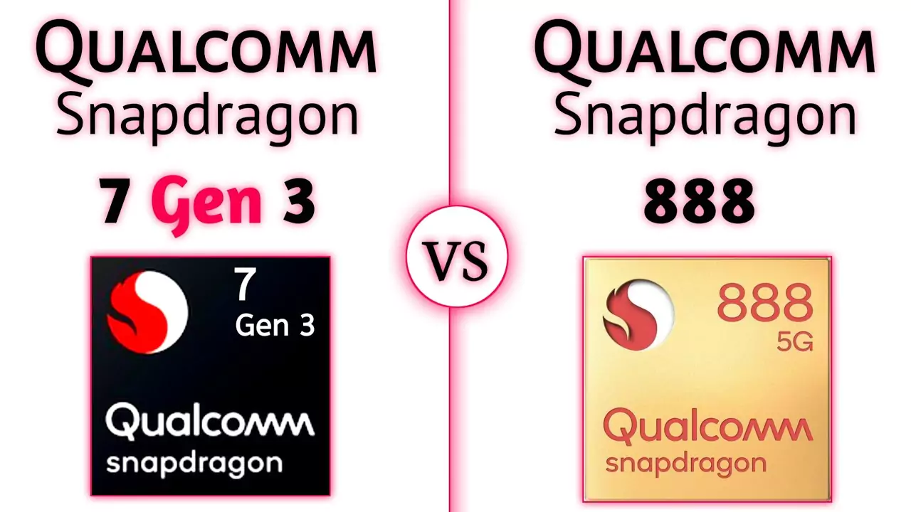 Snapdragon 7 Gen 3