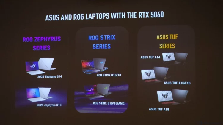 ASUS ROG Pamerkan Laptop Gaming RTX 5060 di Computex 2025!