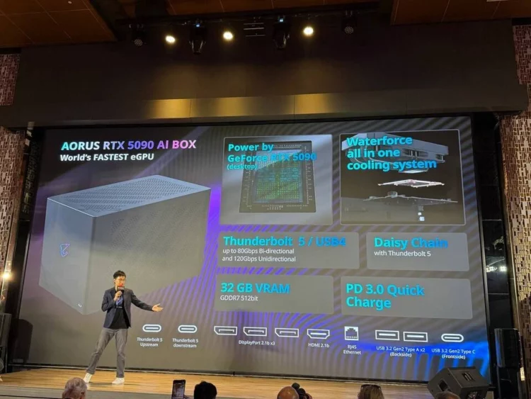 Computex 2025: Gigabyte Luncurkan AORUS RTX 5090 AI Box: Mendukung Laptop dengan Thunderbolt 5!