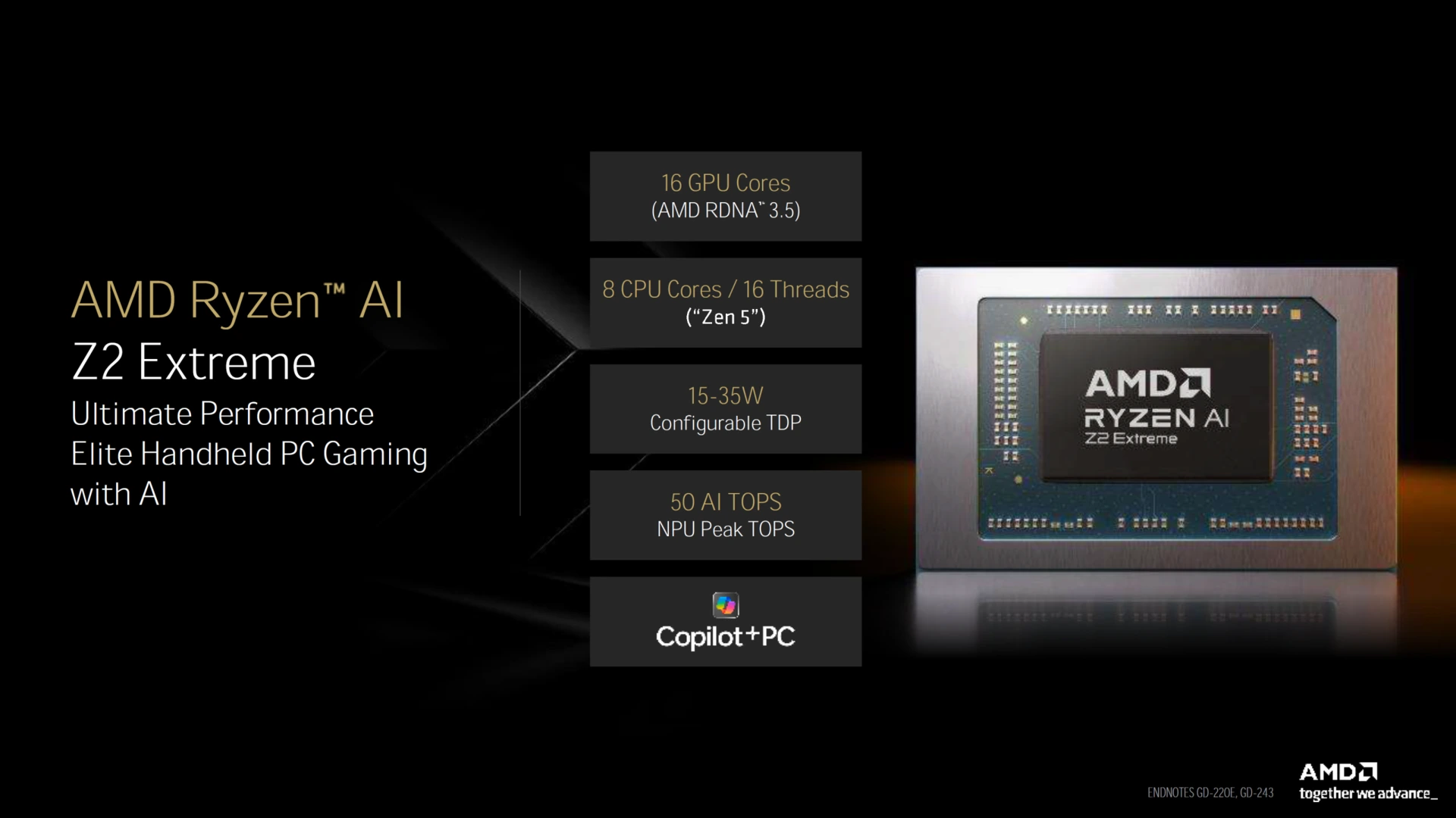 AMD Ryzen AI Z2 Extreme