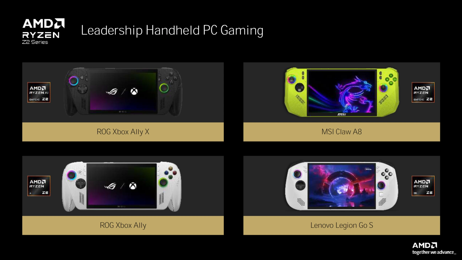 Handheld Gaming PC with Ryzen Z2 Series