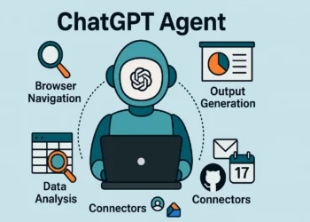 ChatGPT Agent