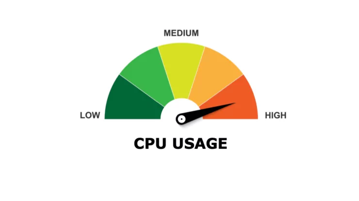 CPU usage