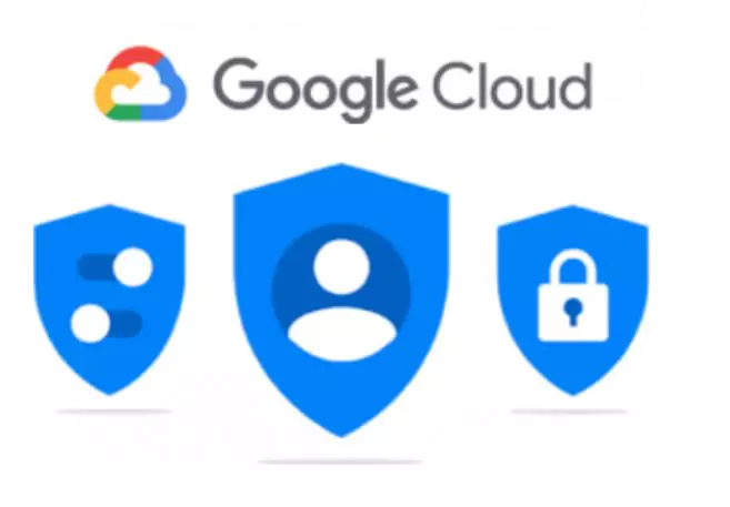 Google Cloud