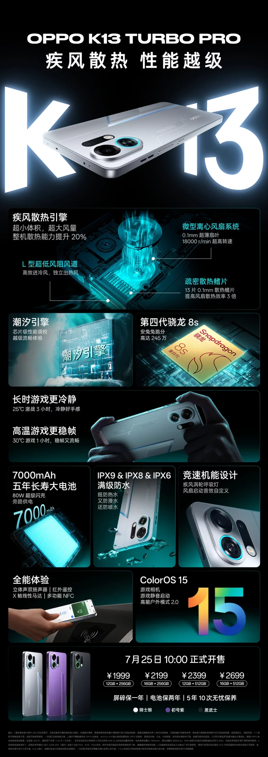 Highligh Spesifikasi OPPO K13 Turbo