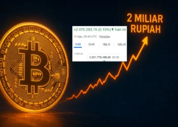Harga Bitcoin