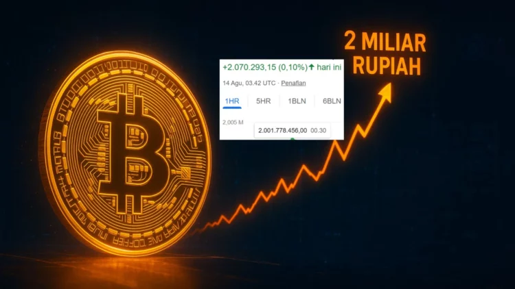 Harga Bitcoin