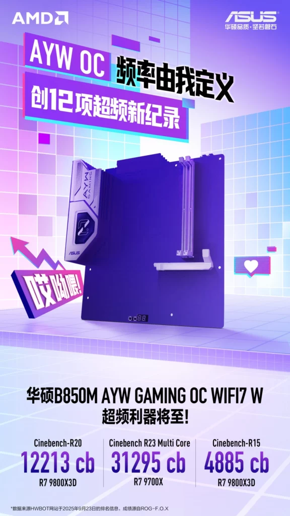 Poster resmi yang menunjukkan kemampuan pemecah rekor dari motherboard ASUS B850M AYW, baik untuk CPU maupun RAM DDR5.