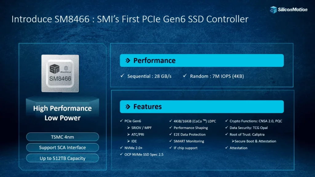 Infografis spesifikasi controller SM8466 dari Silicon Motion, salah satu produk SSD PCIe Gen6 pertama untuk segmen enterprise AI.