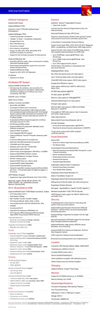 Lembar spesifikasi teknis resmi yang merinci seluruh fitur dan teknologi dari chipset Snapdragon 8 Elite Gen 5, dari CPU Oryon hingga modem 5G.