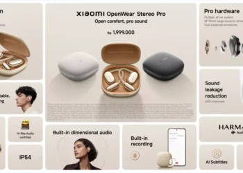 Poster iklan Xiaomi OpenWear Stereo Pro berwarna krem, abu-abu, dan hitam, menyoroti desain, harga, fitur, dan spesifikasi produk, termasuk pengurangan kebocoran suara 60%.