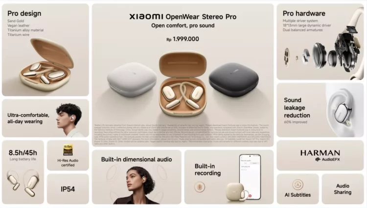 Poster iklan Xiaomi OpenWear Stereo Pro berwarna krem, abu-abu, dan hitam, menyoroti desain, harga, fitur, dan spesifikasi produk, termasuk pengurangan kebocoran suara 60%.