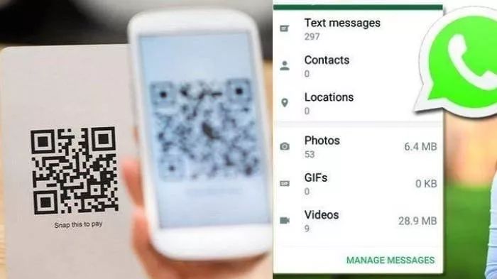 Layar smartphone menampilkan menu "Manage Messages" WhatsApp yang merinci ukuran data yang terkirim, termasuk foto dan video.