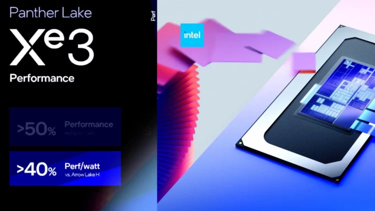 Slide presentasi resmi Intel yang menunjukkan klaim performa iGPU Xe3 pada Intel Panther Lake: peningkatan performa lebih dari 50% dan efisiensi daya lebih dari 40%.