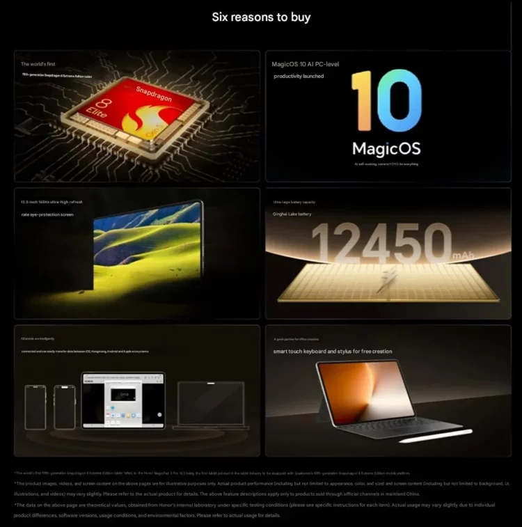 Infografis enam fitur unggulan Honor MagicPad 3 Pro, tablet Snapdragon 8 Elite Gen 5 pertama, termasuk chipset, MagicOS 10, layar 165Hz, dan baterai 12450mAh.