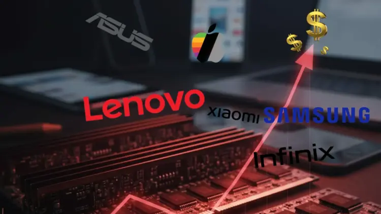 Ilustrasi grafik harga HP & laptop naik 2026 akibat lonjakan biaya komponen memori RAM, menampilkan logo brand terdampak seperti Samsung, Apple, Lenovo, Asus, Xiaomi, dan Infinix.
