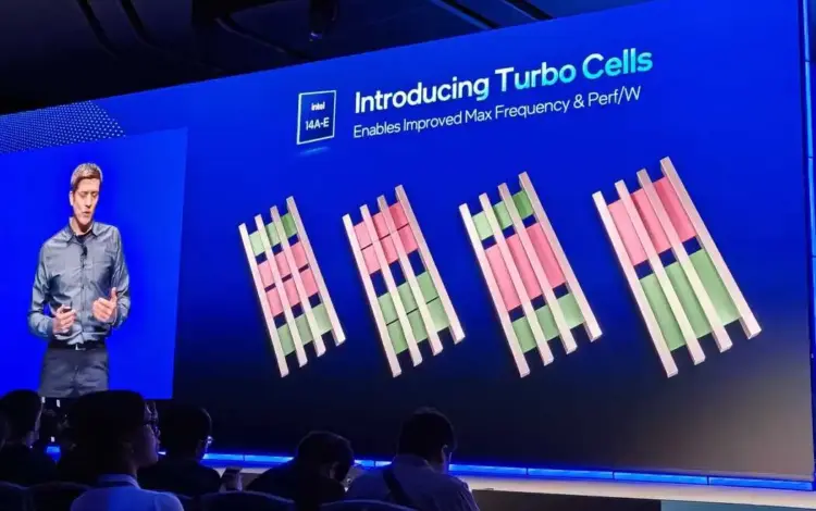 Slide presentasi pengenalan teknologi Turbo Cells pada node Intel 14A-E yang menjanjikan peningkatan frekuensi dan performa per watt untuk pelanggan foundry eksternal.