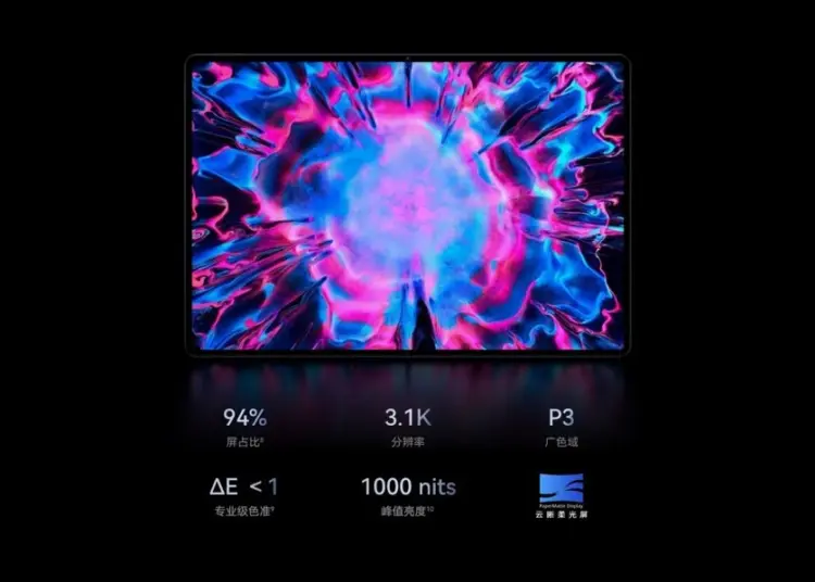 Infografis spesifikasi layar Huawei MatePad Edge yang menampilkan resolusi 3.1K, gamut warna P3, dan kecerahan puncak 1000 nits