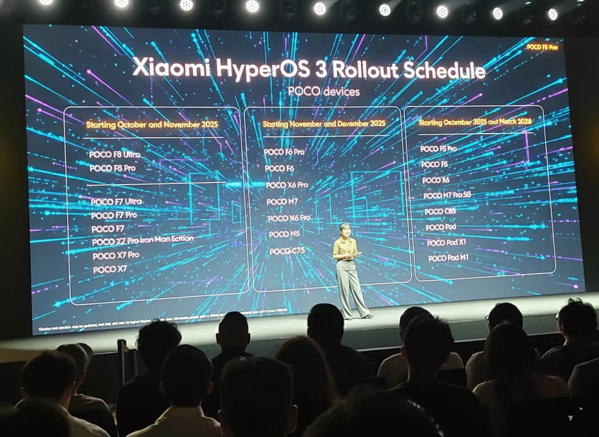 Tampilan slide presentasi "Xiaomi HyperOS 3 Rollout Schedule" yang menunjukkan daftar panjang perangkat POCO dan jadwal pembaruan dari Oktober 2025 hingga Maret 2026.