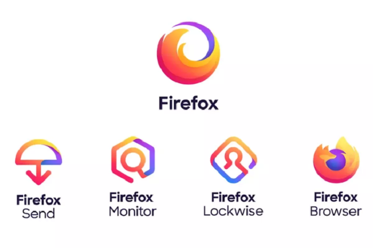 Kumpulan logo dari keluarga produk Mozilla Firefox, termasuk logo merek utama, Firefox Send, Monitor, Lockwise, dan Browser.