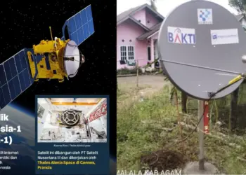 Visualisasi Satelit SATRIA-1 dan dish VSAT BAKTI Komdigi yang digunakan untuk menyediakan layanan internet darurat di lokasi bencana banjir.