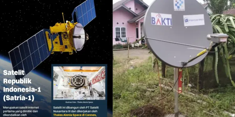 Visualisasi Satelit SATRIA-1 dan dish VSAT BAKTI Komdigi yang digunakan untuk menyediakan layanan internet darurat di lokasi bencana banjir.