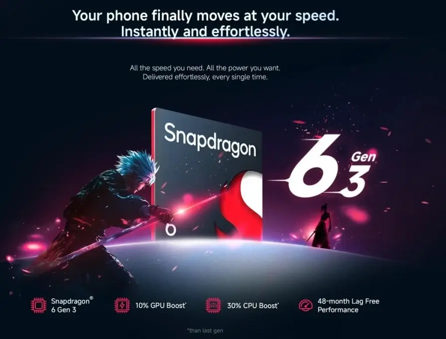 Poster fitur chipset Snapdragon 6 Gen 3 pada Redmi Note 15 5G yang menampilkan detail peningkatan performa CPU 30% dan GPU 10%.
