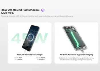 Infografis fitur 45W All-Round FastCharge dan All-time Adaptive Bypass Charging pada smartphone Infinix NOTE Edge.