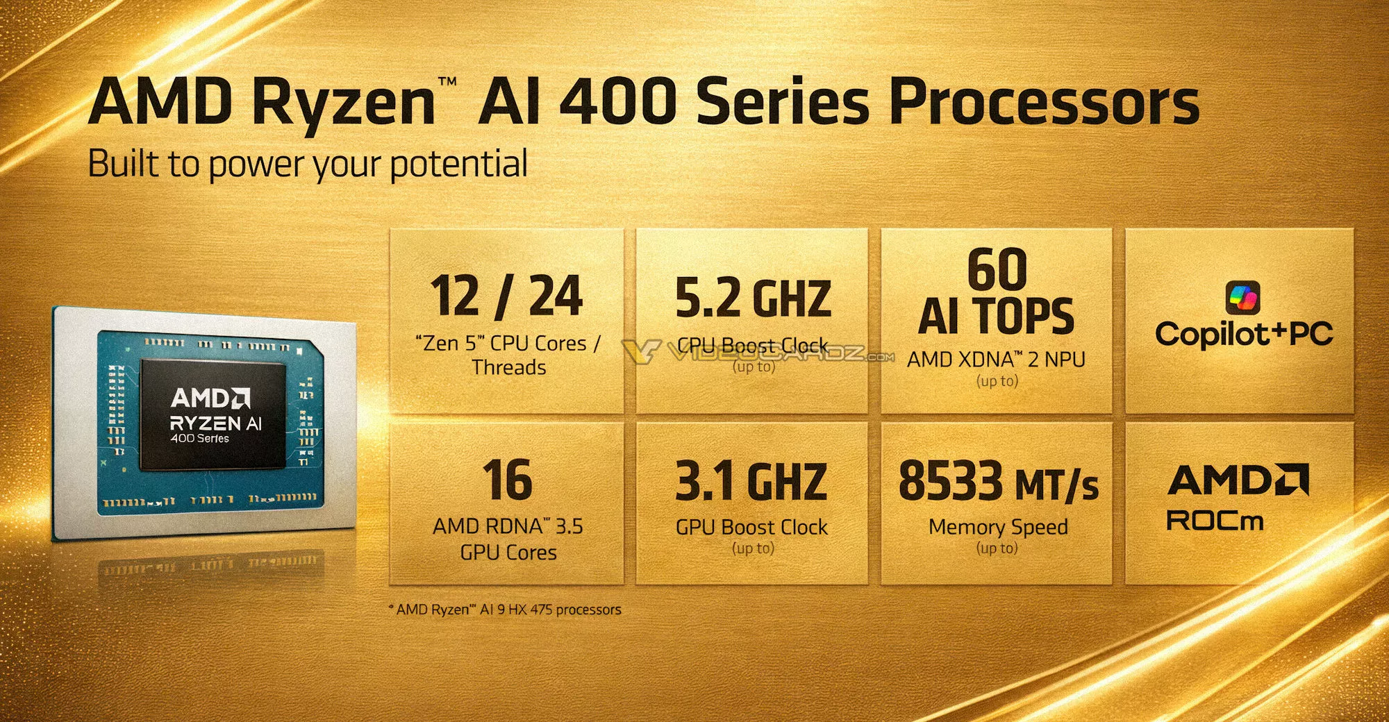 Infografis spesifikasi AMD Ryzen AI 400 Series yang menampilkan 12 core Zen 5, 5.2 GHz Boost Clock, dan 60 AI TOPS NPU untuk performa Copilot+ PC.