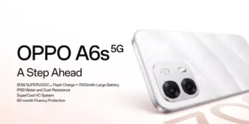 Poster fitur utama OPPO A6s 5G yang menampilkan pengisian daya 80W SUPERVOOC, baterai 7000mAh, dan sertifikasi IP69.