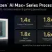 Slide presentasi AMD di CES 2026 yang menunjukkan prosesor Ryzen AI Max+ Series, dengan klaim performa 1.4x lebih cepat untuk AI, 1.8x untuk multitasking dan content creation, serta 1.6x untuk gaming (Cyberpunk 2077) dibandingkan Apple MacBook Pro M5.