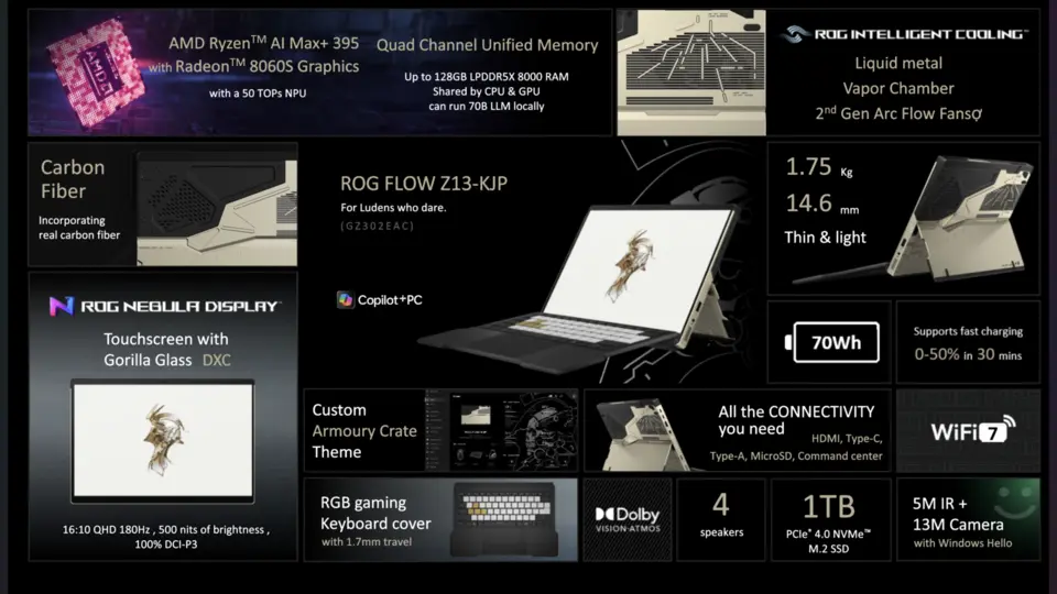 Tablet gaming ASUS ROG Flow Z13-KJP edisi Kojima Productions dengan material carbon fiber dan chip AMD Ryzen AI MAX+.