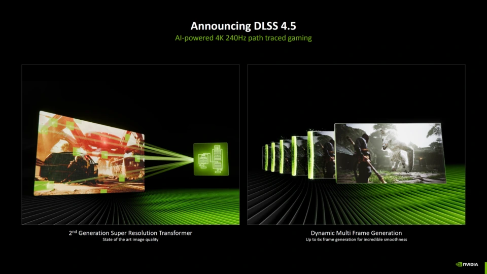 Visualisasi teknologi NVIDIA DLSS 4.5 menampilkan 2nd Generation Super Resolution Transformer dan Dynamic Multi-Frame Generation untuk gaming 4K 240Hz yang sangat mulus.