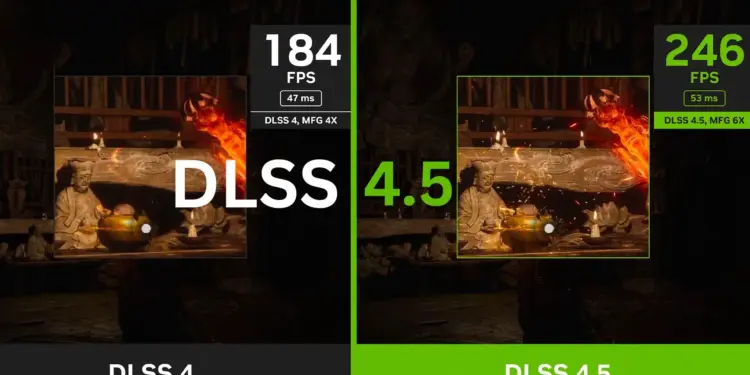 Perbandingan performa gaming NVIDIA DLSS 4.5 dengan mode 6x MFG yang menunjukkan peningkatan FPS hingga 246 dibandingkan DLSS 4.