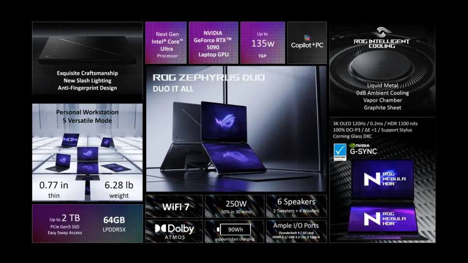Infografis fitur ASUS ROG Zephyrus 2026 Duo mencakup layar 3K OLED Nebula HDR, Vapor Chamber, dan baterai 90Wh.