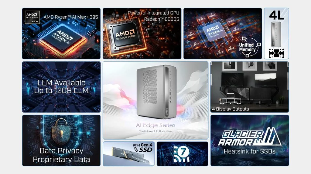 Infografis spesifikasi Mini PC MSI AI Edge menampilkan prosesor AMD Ryzen AI Max+ 395, iGPU Radeon 8060S, NPU XDNA 2, dan dukungan Unified Memory 128GB untuk performa AI 126 TOPS.