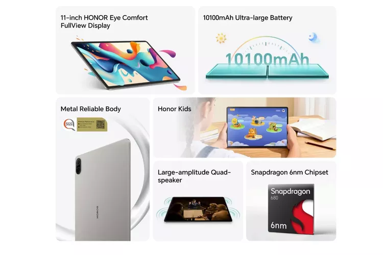 Infografis fitur utama Honor Pad X8b yang mencakup layar 11 inci, baterai 10100mAh, dan chipset Snapdragon 680.