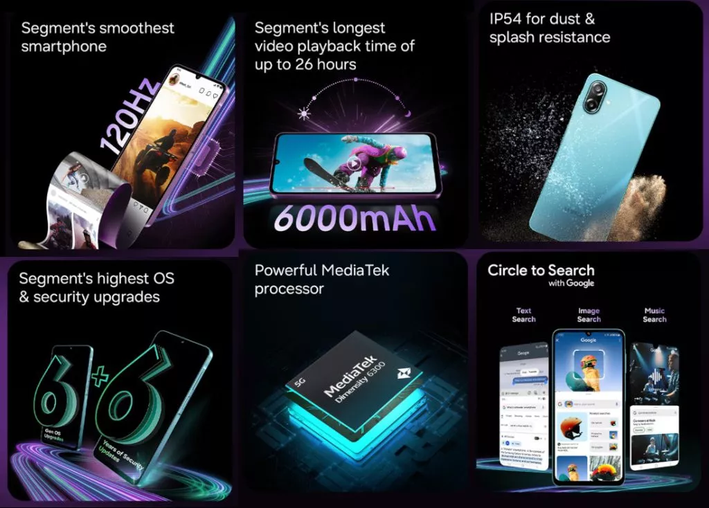 Infografis fitur Samsung Galaxy M17e 5G yang menampilkan layar 120Hz, baterai 6000mAh, MediaTek Dimensity 6300, dan fitur Circle to Search.