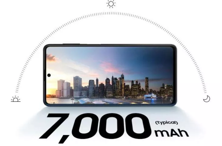 Smartphone dengan layar menampilkan pemandangan kota dan teks 7000 mAh serta ikon matahari ke bulan.