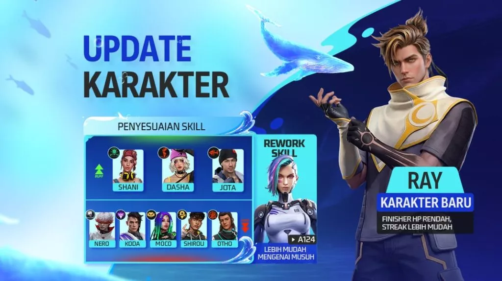Daftar update karakter Free Fire termasuk karakter baru Ray dan penyesuaian skill untuk Shani, Dasha, Jota, dan A124.