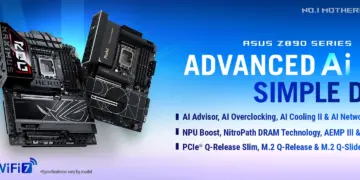 Motherboard ASUS Intel 800 Series Z890 pendukung prosesor Intel Core Ultra 200S Plus dengan fitur Advanced AI dan WiFi 7.