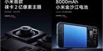 Poster bocoran spesifikasi Xiaomi 17 Max yang menunjukkan modul kamera Leica 200MP dan kapasitas baterai jumbo 8000mAh.